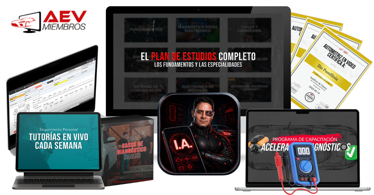 Plataforma Automotriz en Video en todos los dispositivos
